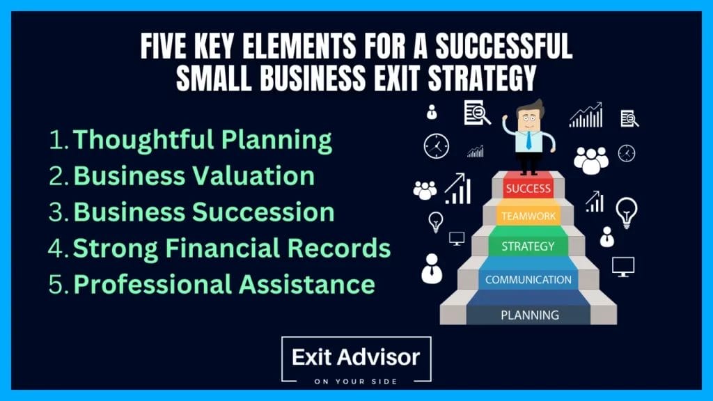 Five Key Elements for a Successful Small Business Exit Strategy