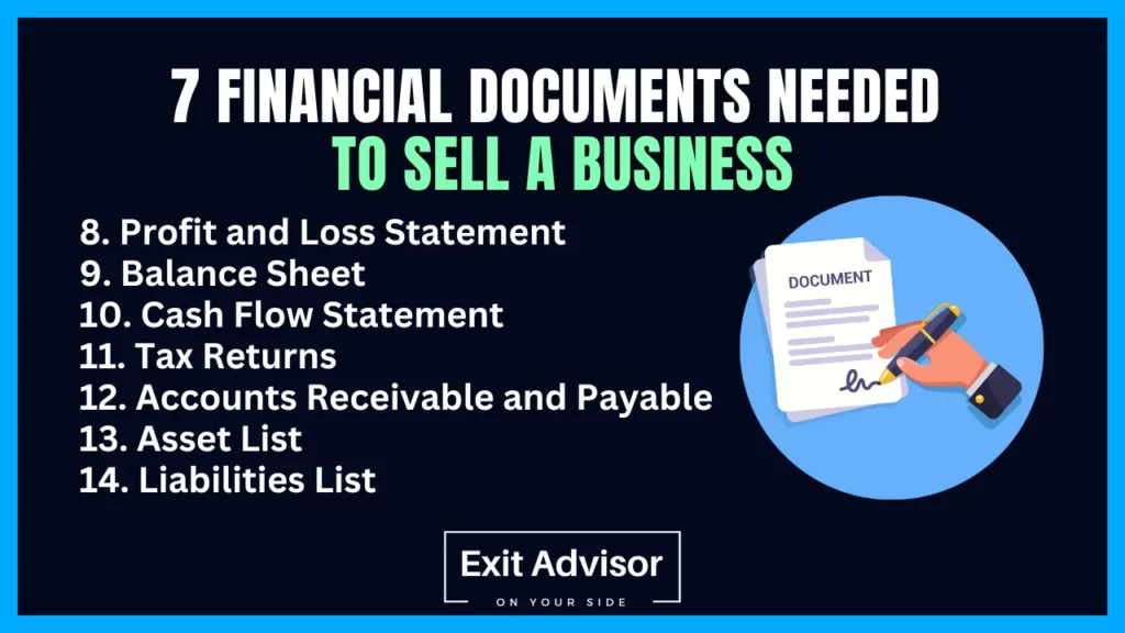 7 Financial Documents Needed to Sell a Business