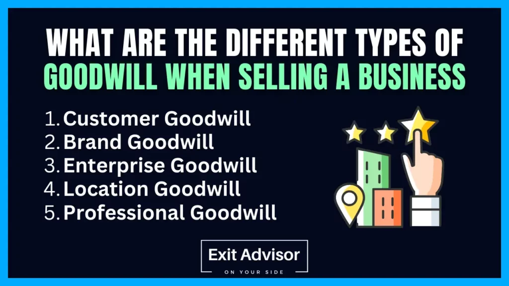 When Selling a Business What is Goodwill What Are the Different Types of Goodwill When Selling a Business